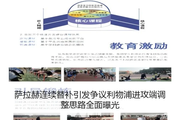 萨拉赫连续替补引发争议利物浦进攻端调整思路全面曝光